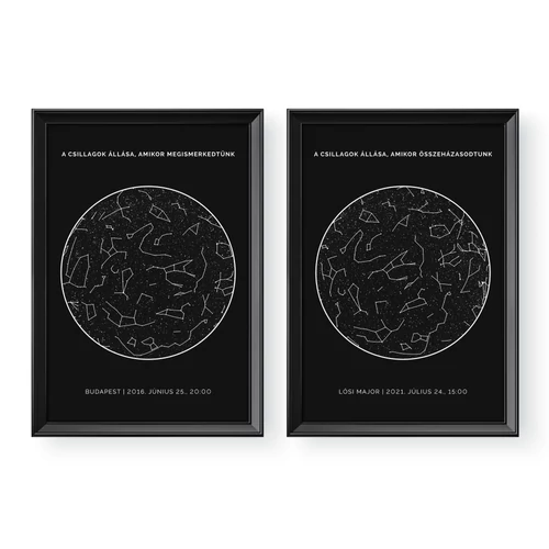 Dupla csillagtérkép / Álló - Barna kerettel