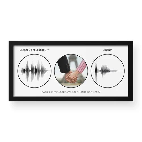 Dupla hanghullám + Fénykép / Panoráma / Classic - Fekete kerettel