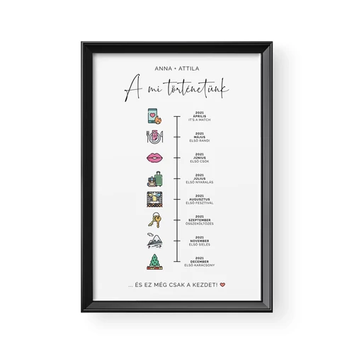 Fekete kerettel, színes ikonokkal, ikonok és szövegek egy oldalon