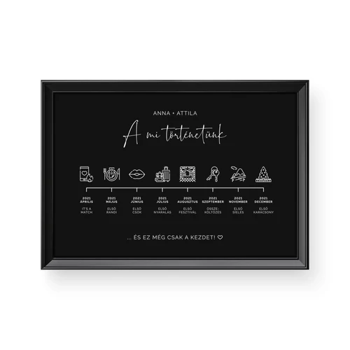 Fekete alapon fehér