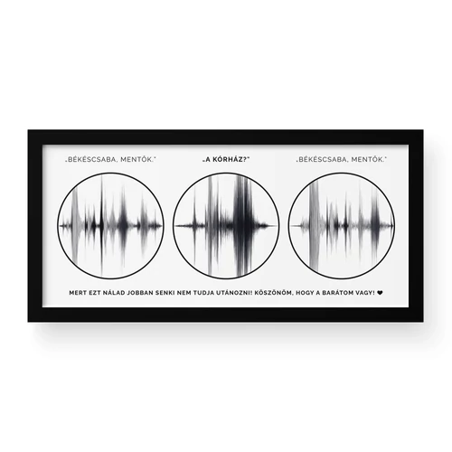 Hanghullám (tripla) / Panoráma / Classic - Fekete kerettel