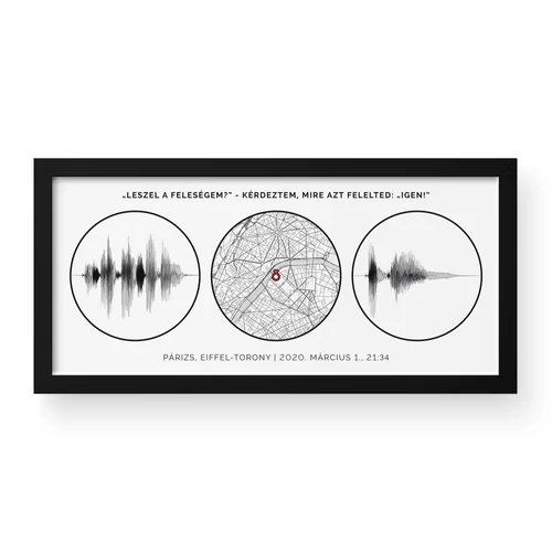 Dupla hanghullám + Térkép / Panoráma / Classic - Fekete kerettel