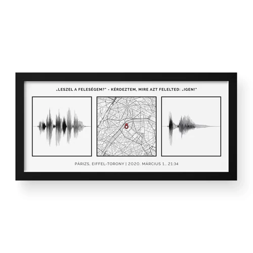 Dupla hanghullám + Térkép / Panoráma / Framed - Fekete kerettel