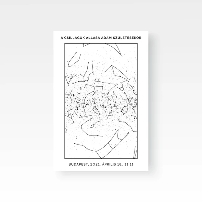 Csillagtérkép / Álló / Framed