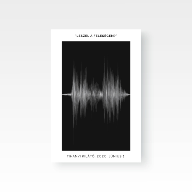 Hanghullám / Álló / Framed