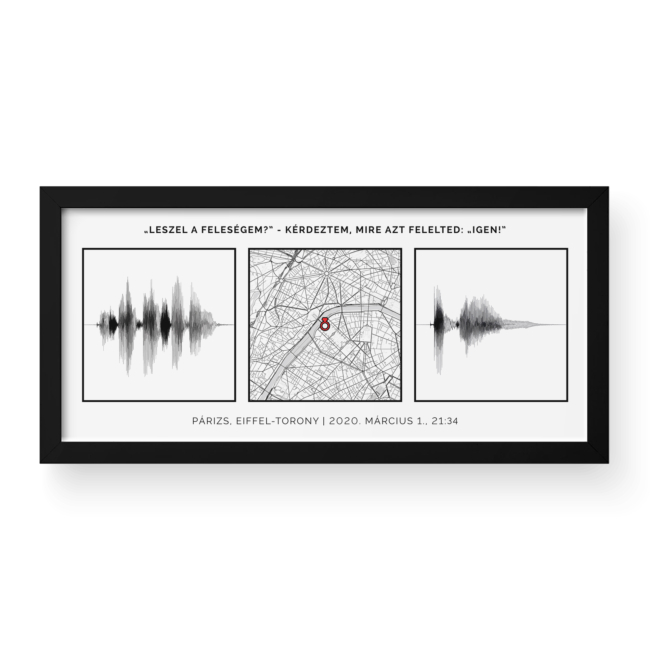 Dupla hanghullám + Térkép / Panoráma / Framed - Fekete kerettel